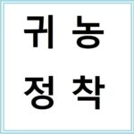 도시 떠나 농촌으로 귀농정착지원금 신청 절차