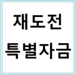 소상공인 재도전 특별자금 신청방법과 조건 총정리