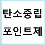 탄소중립포인트제 에너지 절약 포인트 적립 구조 정리